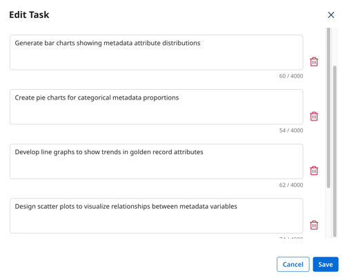 example showing instructions for particular charts