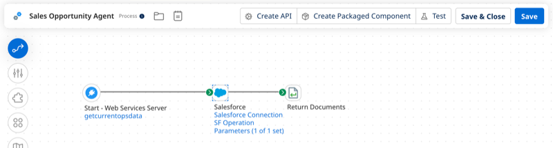 web services server operation example