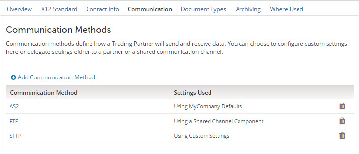 Trading Partner Communication tab.