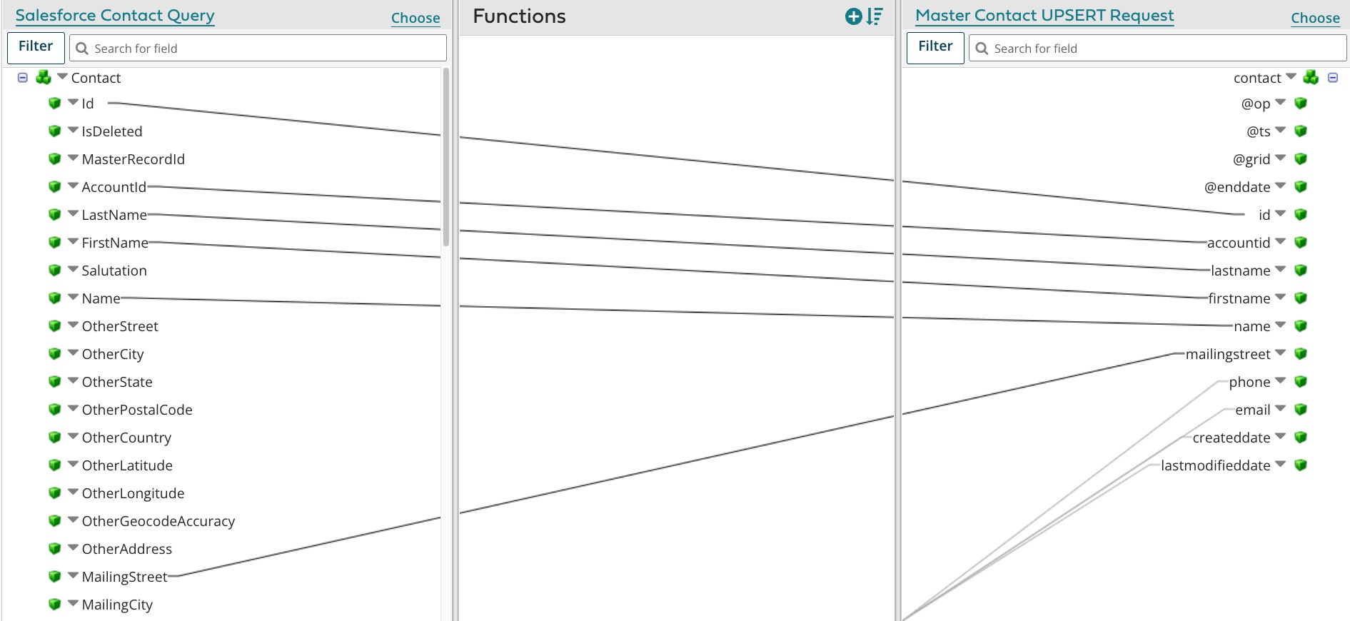 Map in which source record fields are mapped to fields in the master data domain