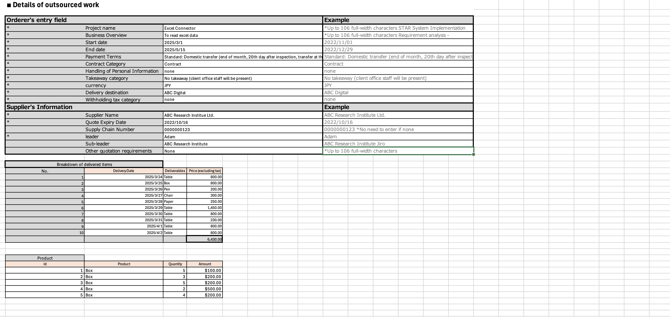 actual template file