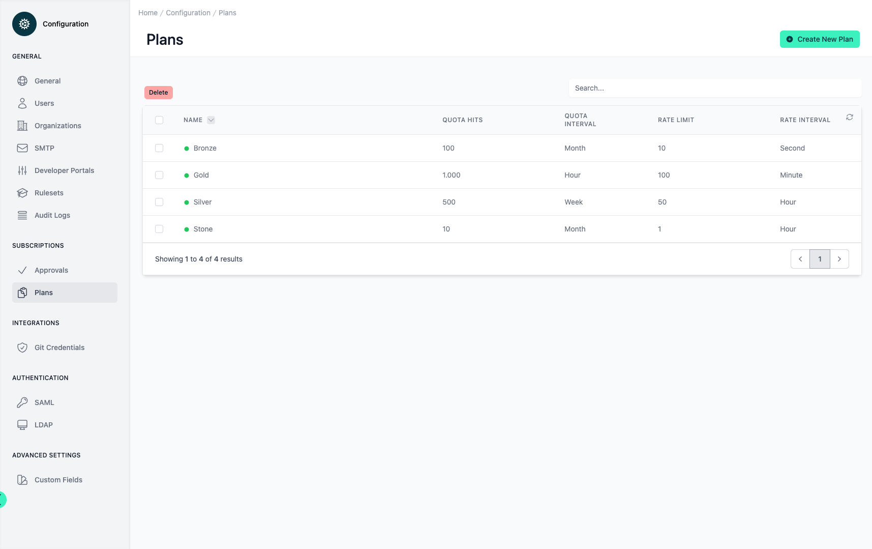Administration Portal - Configuration - Plans