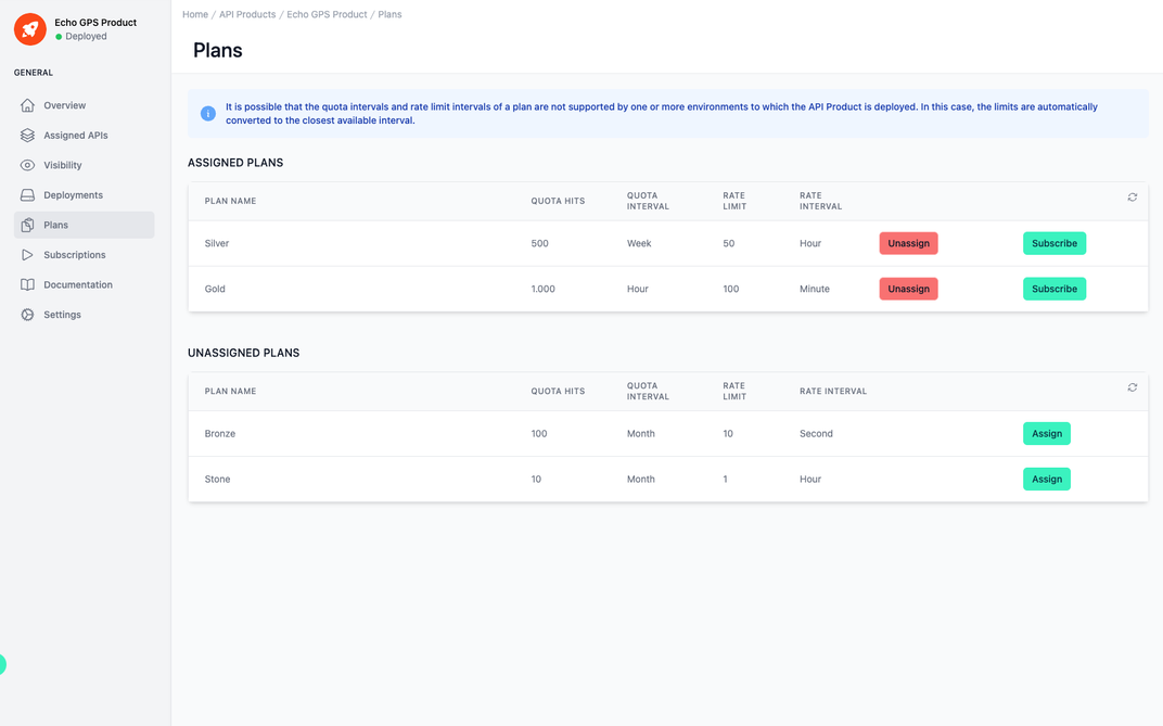 Administration Portal - Configuration - Plans - Assign Plans