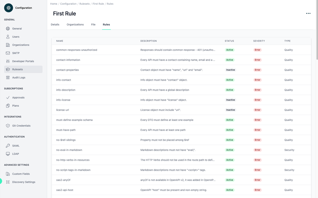 Administration Portal - Configuration - Rulesets