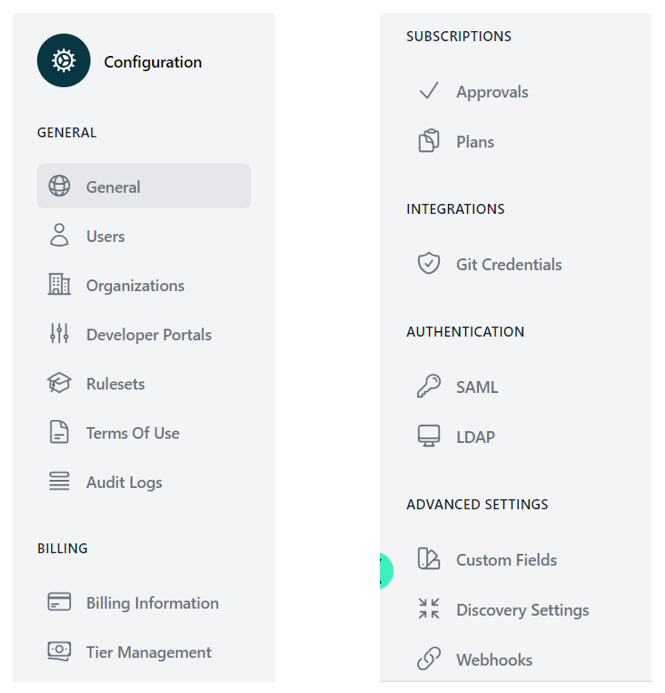 Subjects to Configurate
