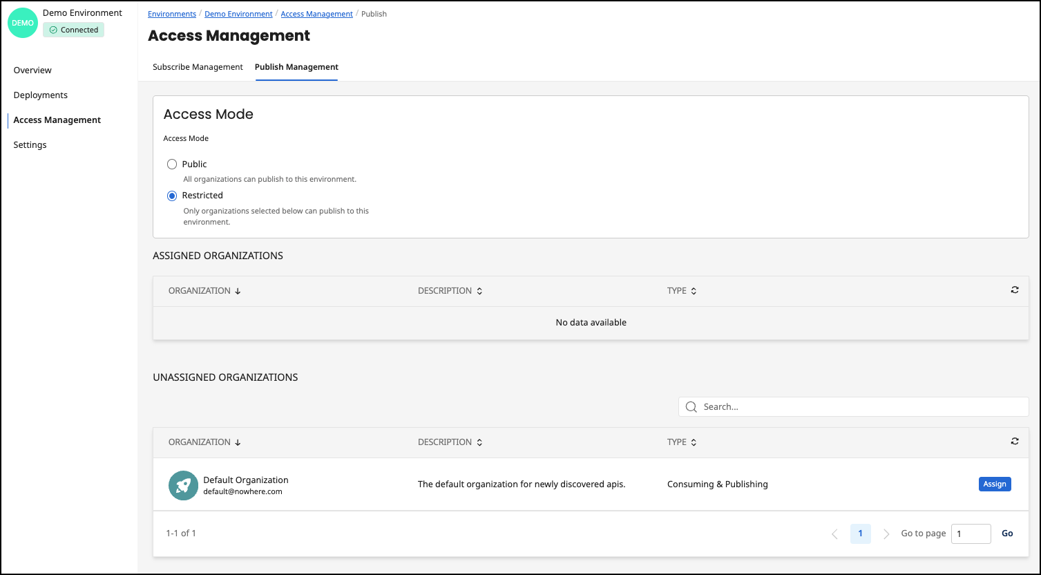 Administration Portal - Environment Access Management