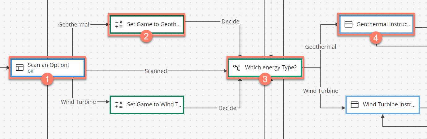 Using a decision step to route a flow
