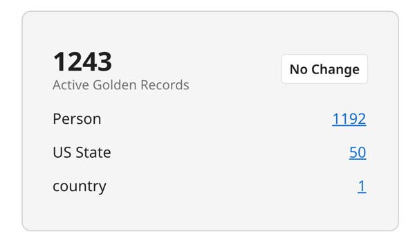 Golden record tile and active record count